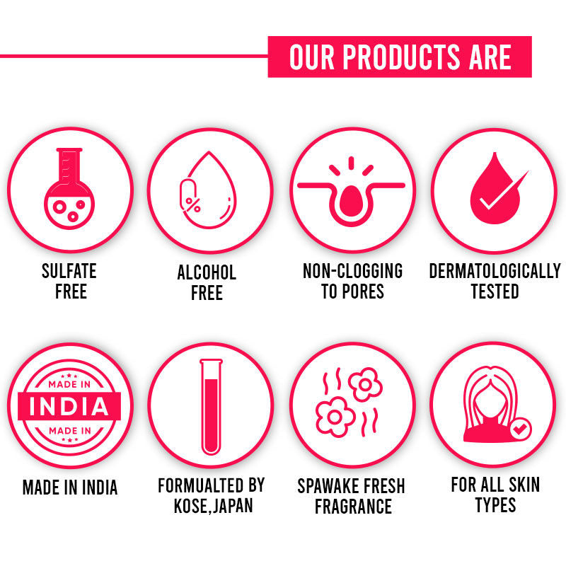 Perfect Makeup Keep Mist