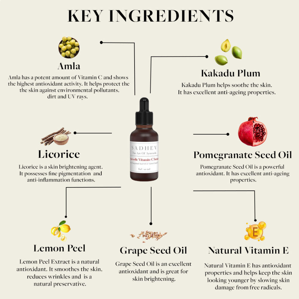Ayurvedic Vitamin C Face Serum