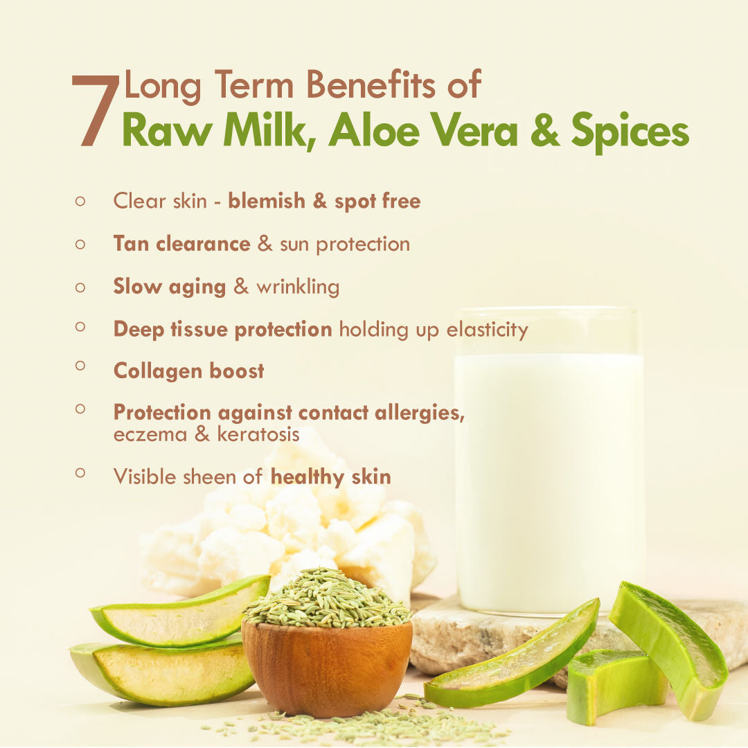Aloe Sauf Sun Protect Fresh Malai Lotion