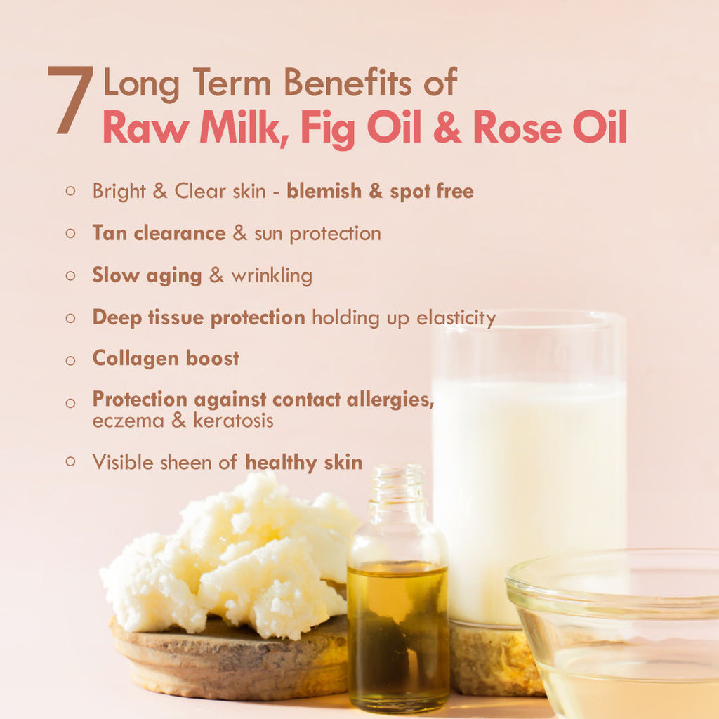 Fig Rose Prima Light Fresh Malai Lotion