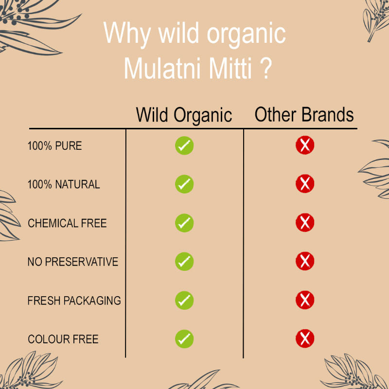 Multani Mitti Powder
