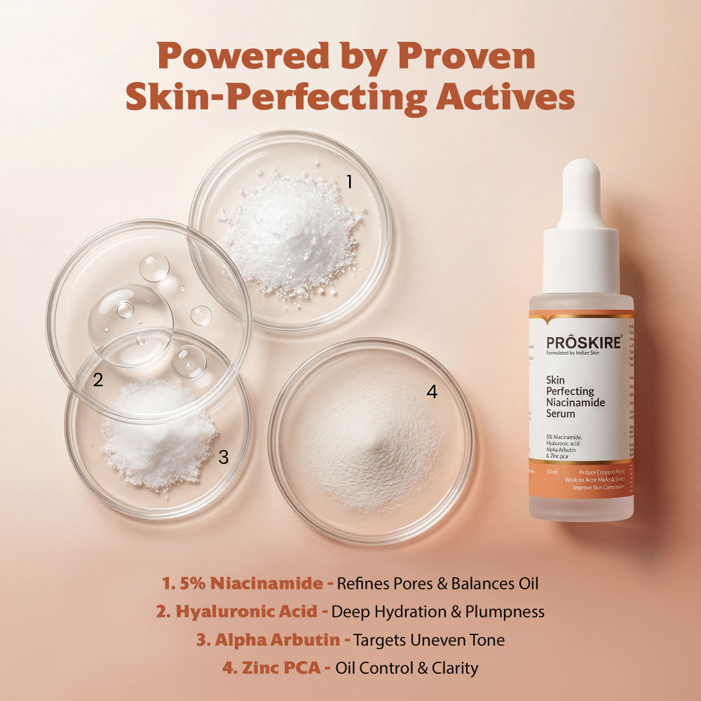 Skin Perfecting Niacinamide Serum