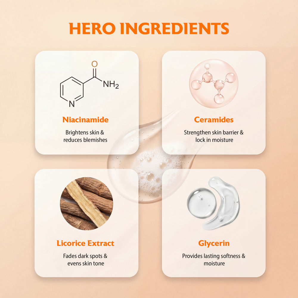 Skin Perfecting Face Wash