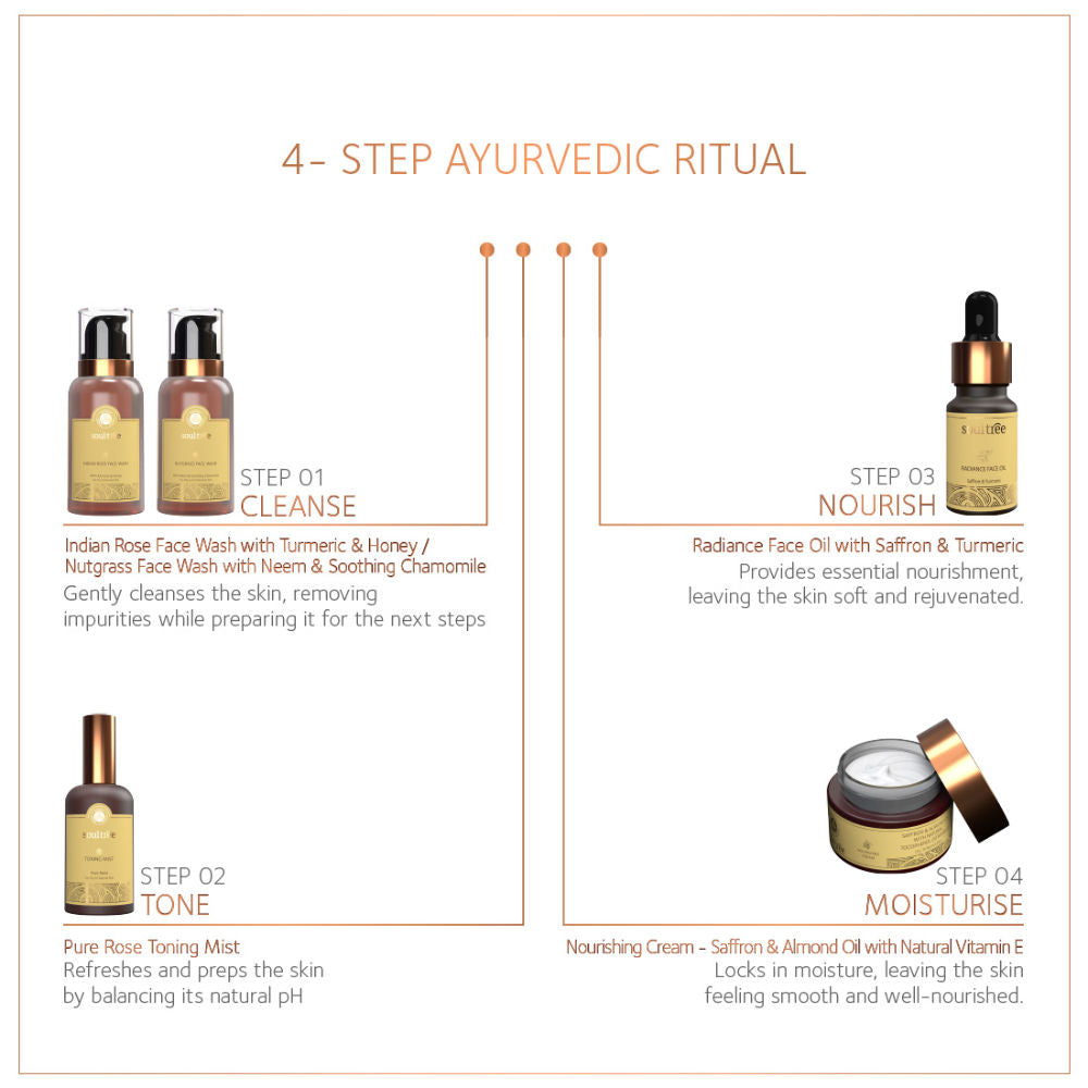 Nourishing Cream - Saffron & Almond Oil with Natural Vitamin E