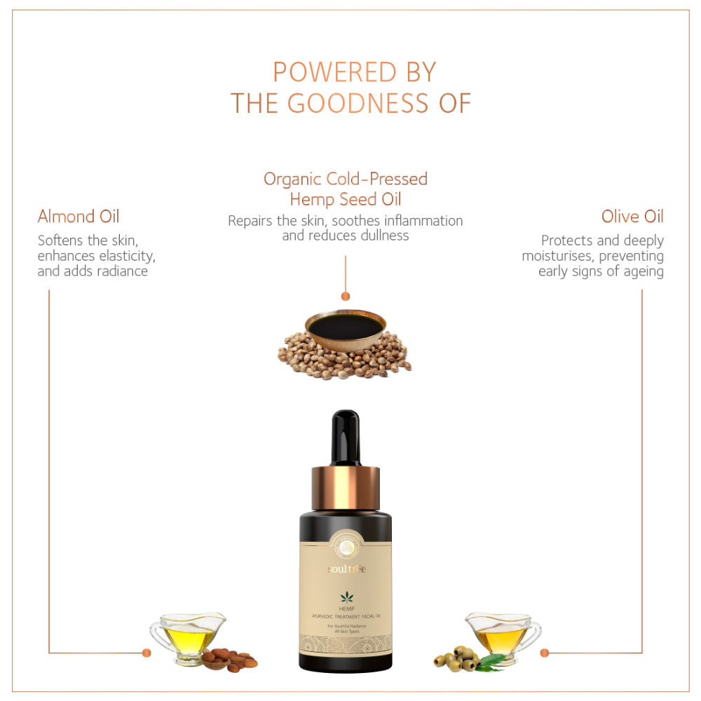 Hemp Ayurvedic Treatment Facial Oil