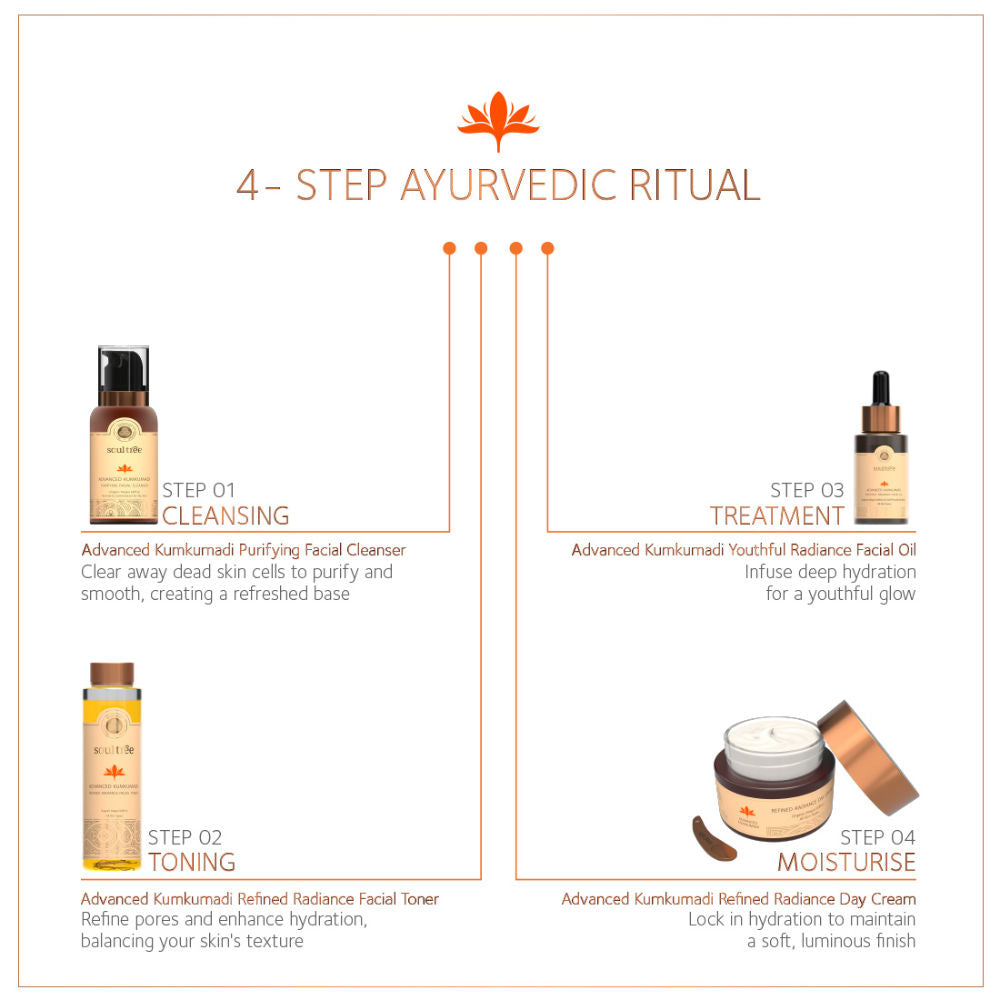 Advanced Kumkumadi Purifying Facial Cleanser