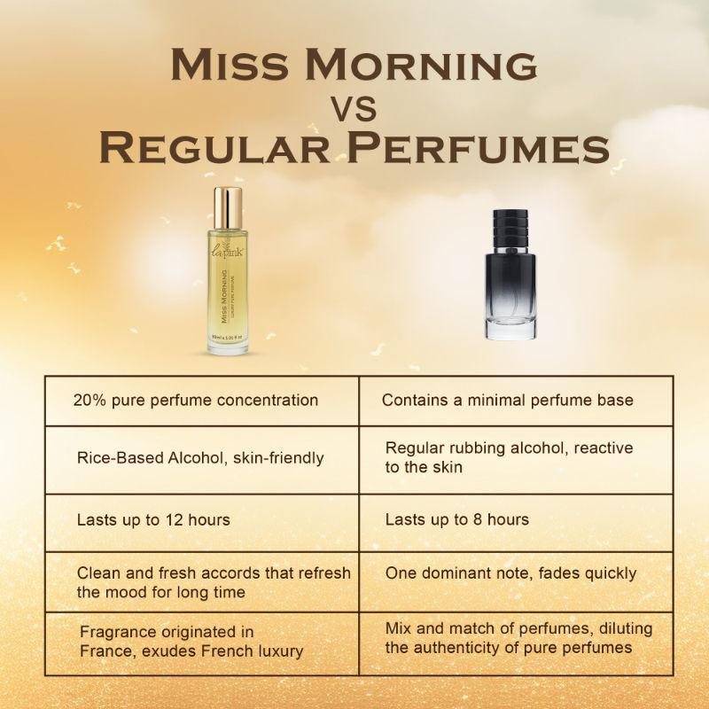 Miss Morning French Luxury Pure Perfume For Women