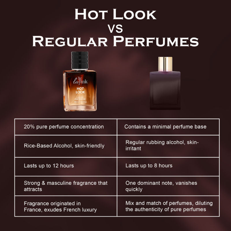 Hot Look French Luxury Pure Perfume For Men
