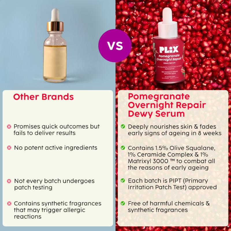 Pomegranate Overnight Repair Dewy Serum for Ageless Glow With Ceramides Reduce Fine Lines