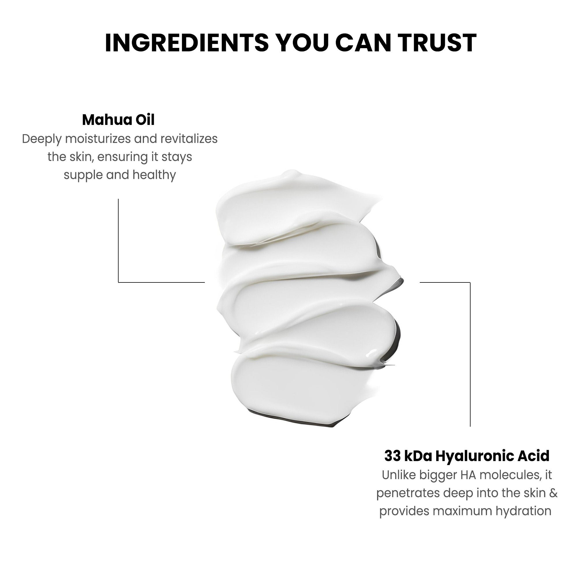 Broad Spectrum Sunscreen For All Skin Types, SPF 50+ PA ++++, No Whitecast, Dewy Finish