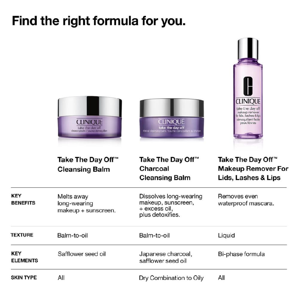 Take The Day Off Charcoal Balm