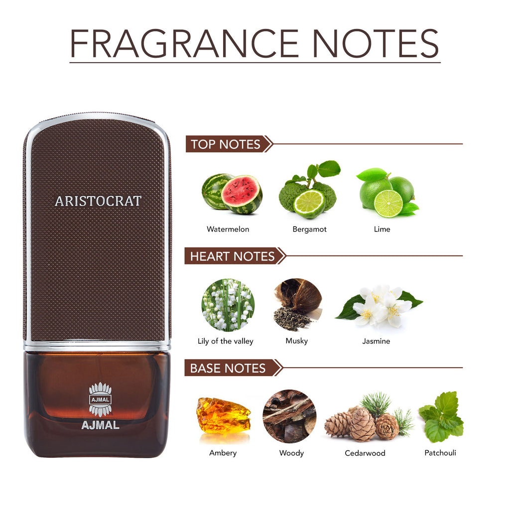 Ajmal Aristocrat EDP Perfume For Men