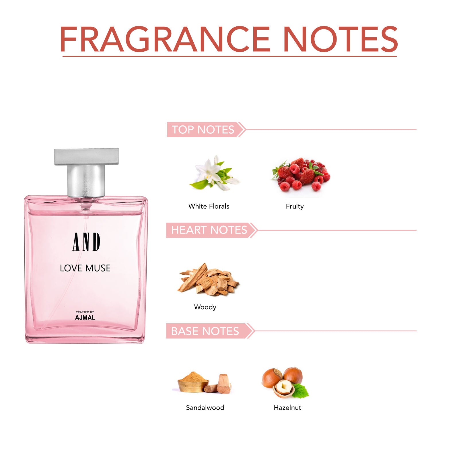 Love Muse Eau De Parfum For Her