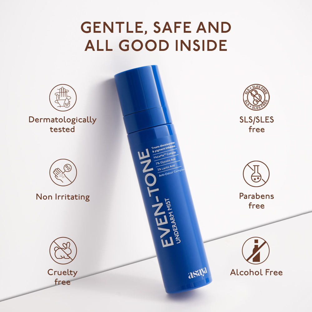 Depigmentation Underarm Spray for Dark Underarms with MelaMe Complex
