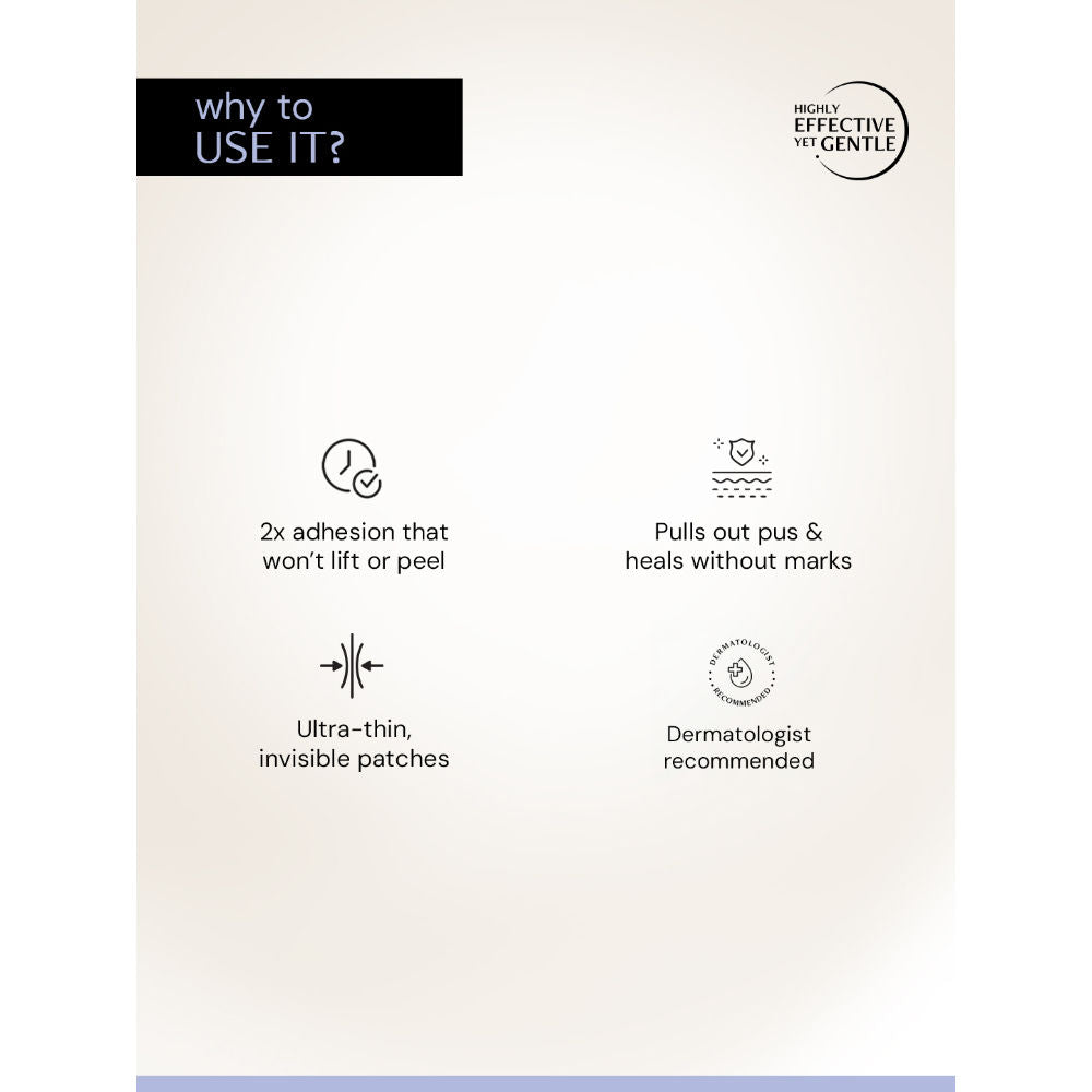Acne Pimple Patch With 2% Salicylic Acid