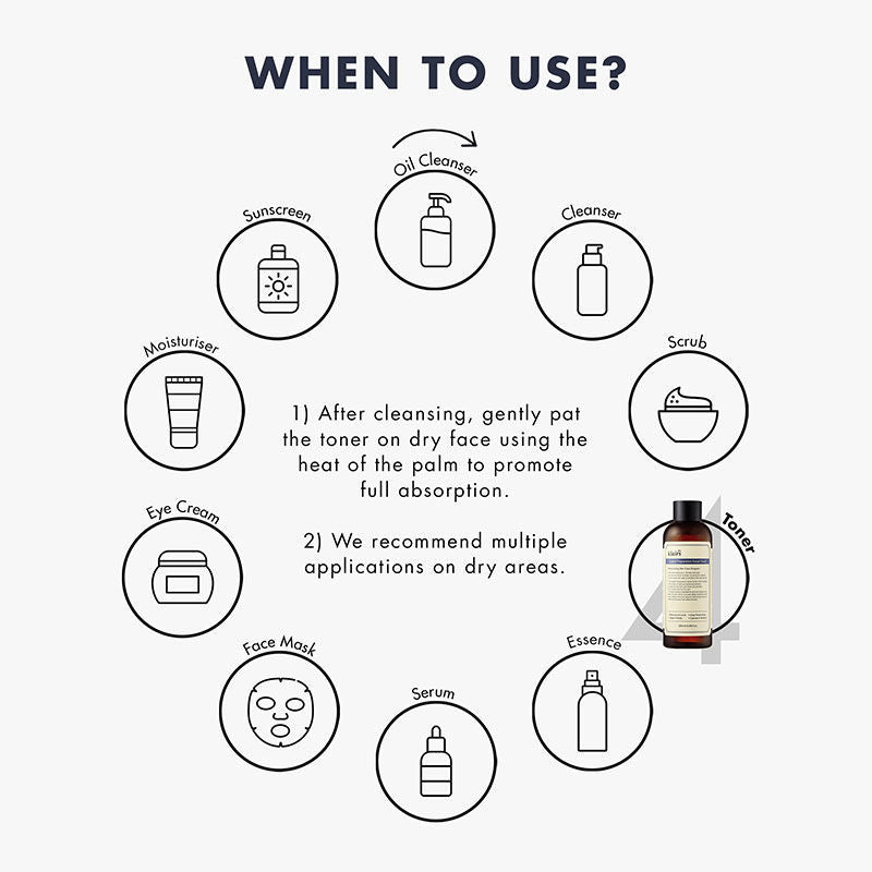 Supple Preparation Facial Toner