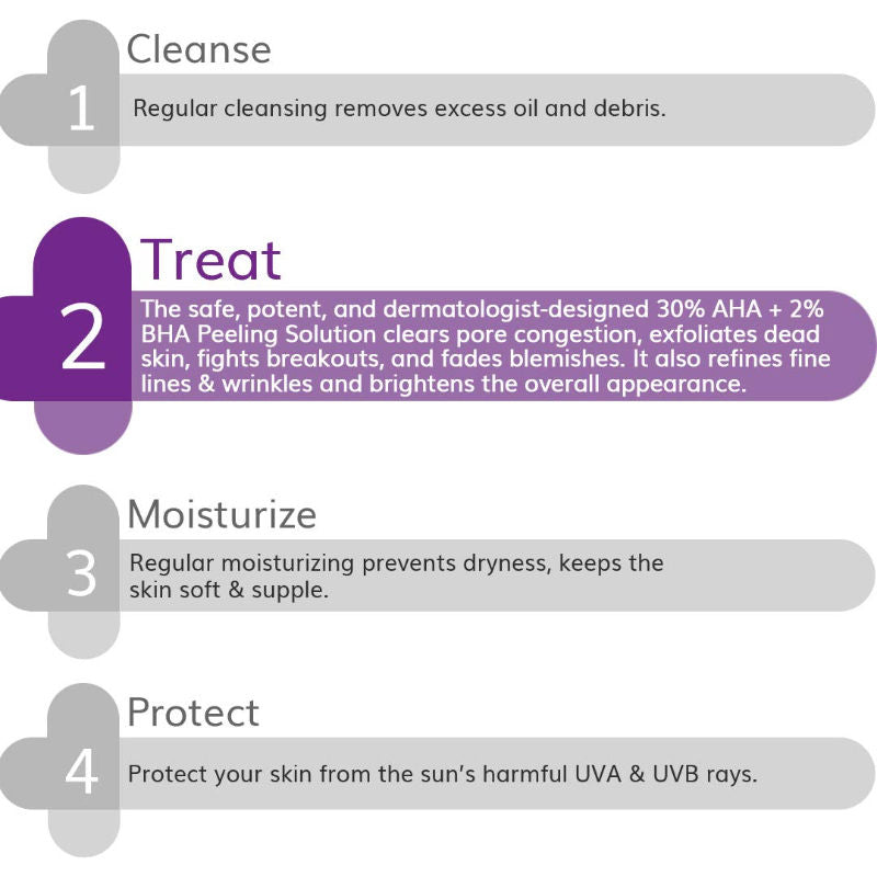 30% Aha + 2% Bha Peeling Solution