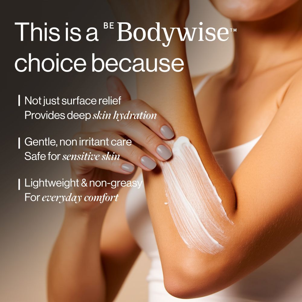 20% Urea Body Lotion - Advanced Formulation