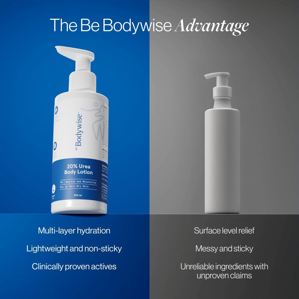 20% Urea Body Lotion - Advanced Formulation