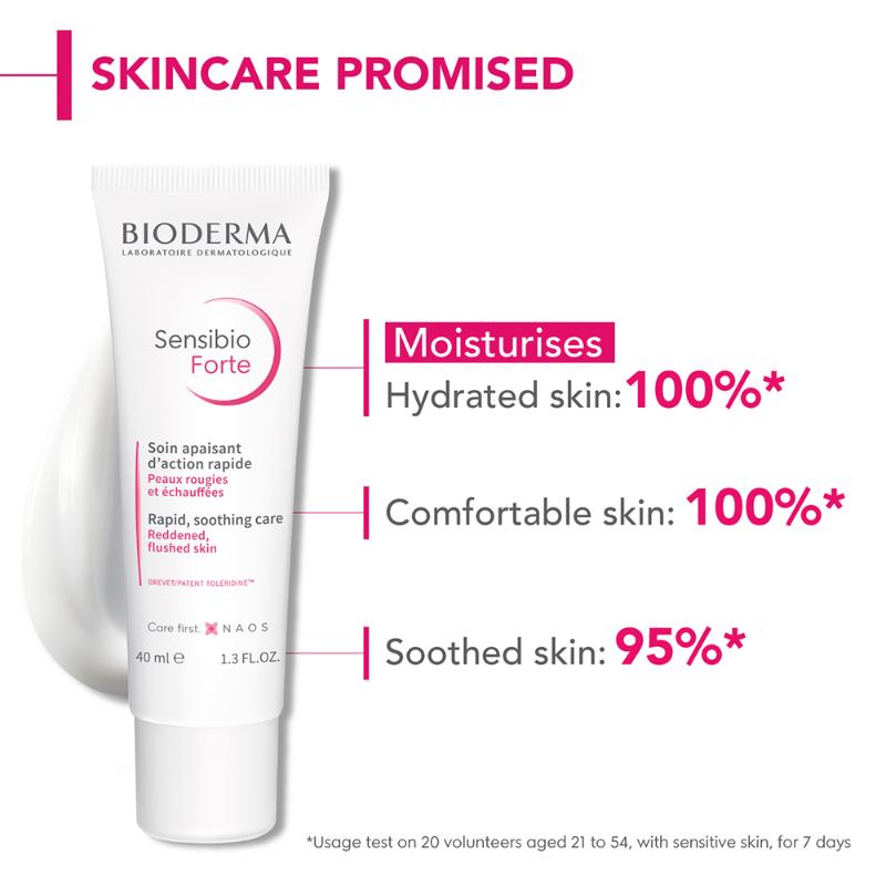 Sensibio Forte Rapid Soothing Cream With Vitamin E - Damaged Skin