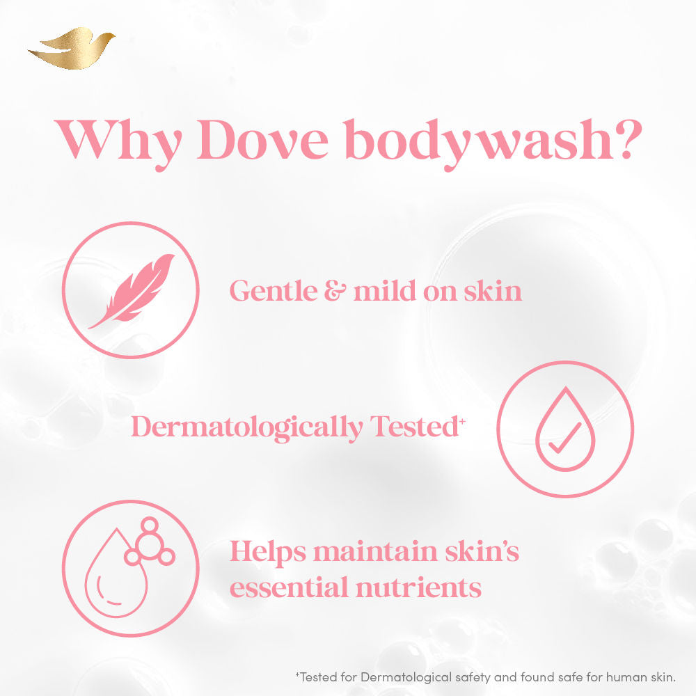 Revitalizing Body Wash With Scented Peach And Vitamin C