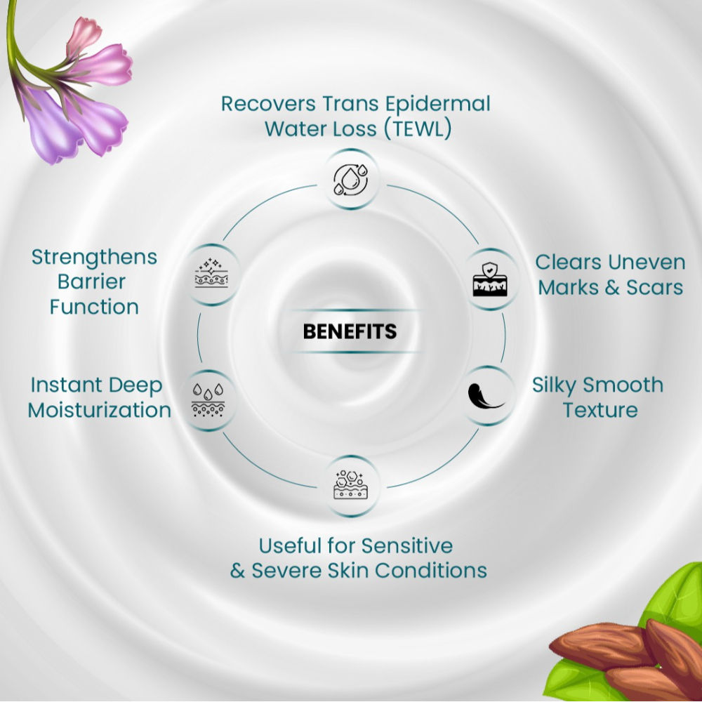 Ultra Hydration Therapy Cream