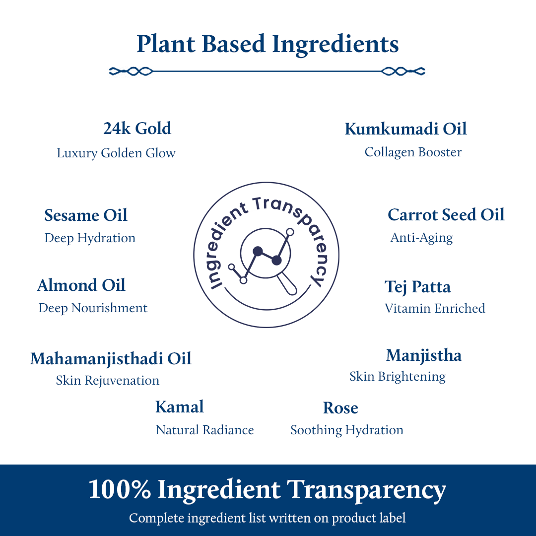 Kumkumadi 24k Gold Face Serum