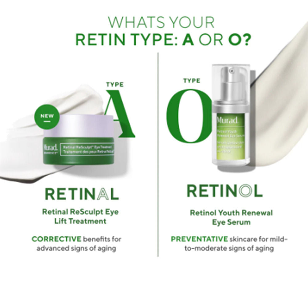 Retinal Resculpt Eye Treatment