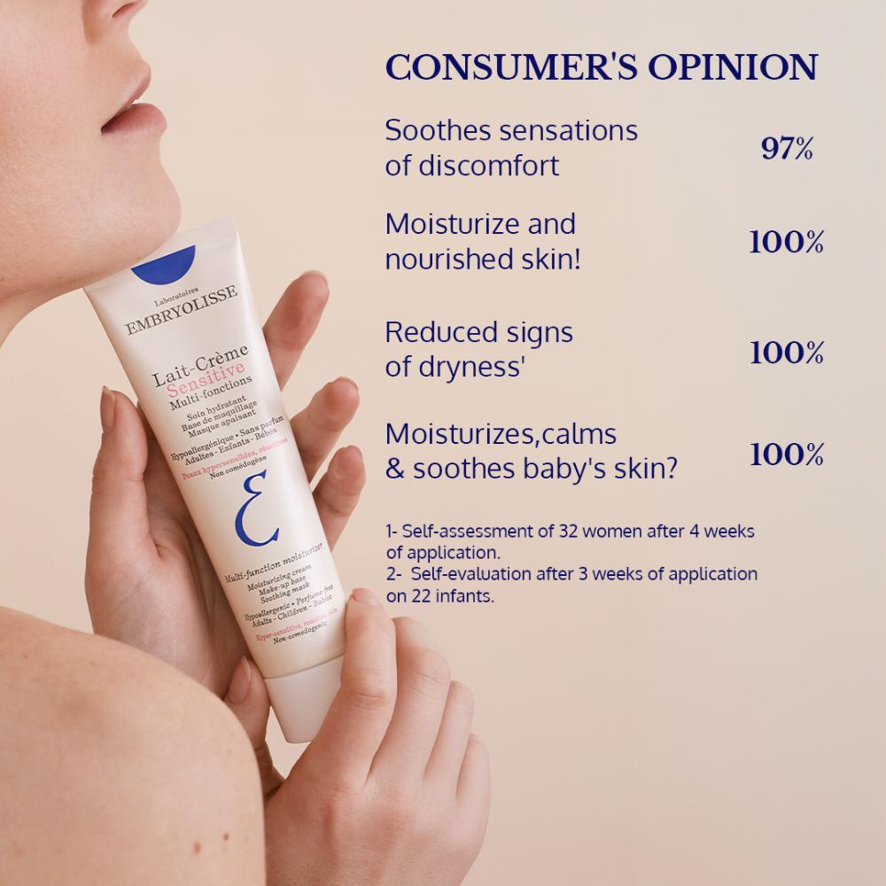 Lait Sensitive Moisturizer Cream