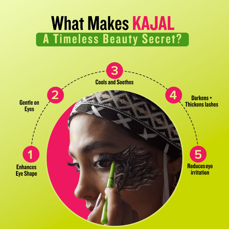 Amazonic Extra Lasting Kajal G101 Black