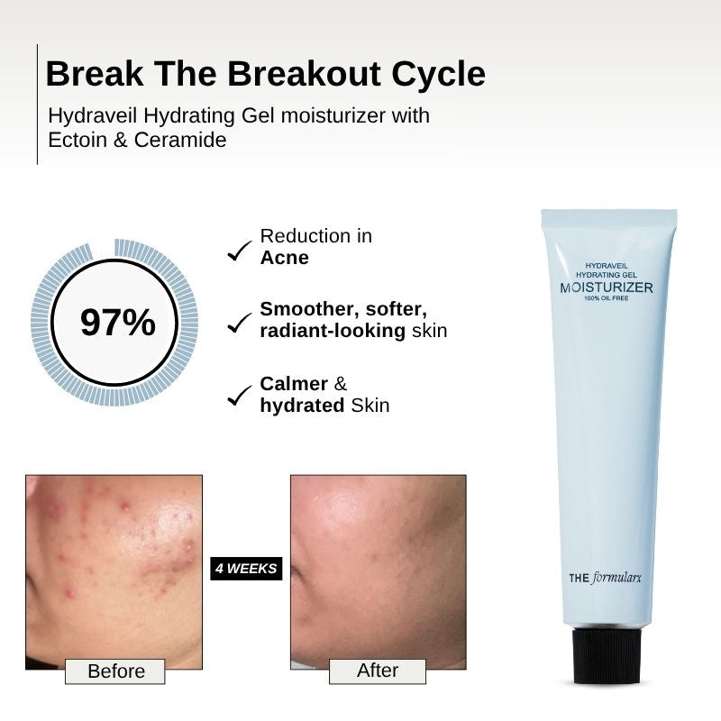 Hydraveil Moisturizer With Ectoin & Ceramide For Oily, Acne, & Fungal Acne Prone Skin