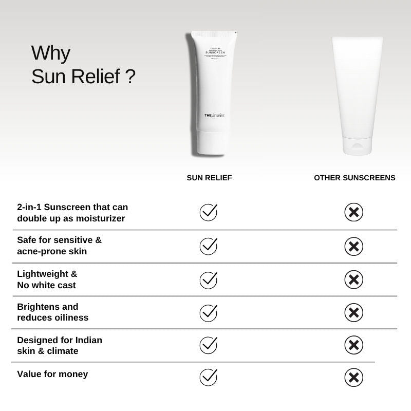 Sun Relief Ceramide Silk Sunscreen Spf 50 Pa++++ With Niacinamide & Peptide