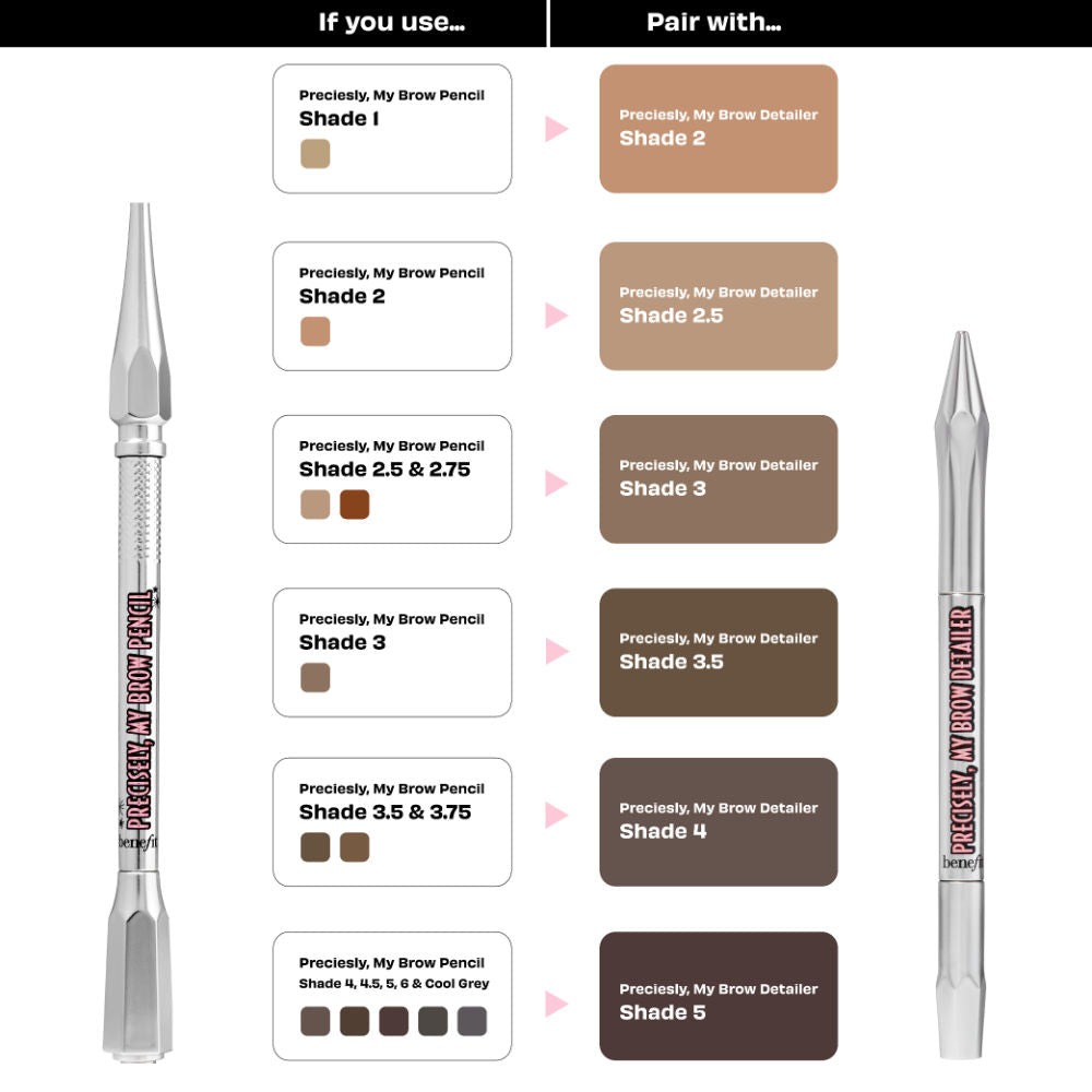 Precisely, My Brow Detailer Eyebrow Pencil