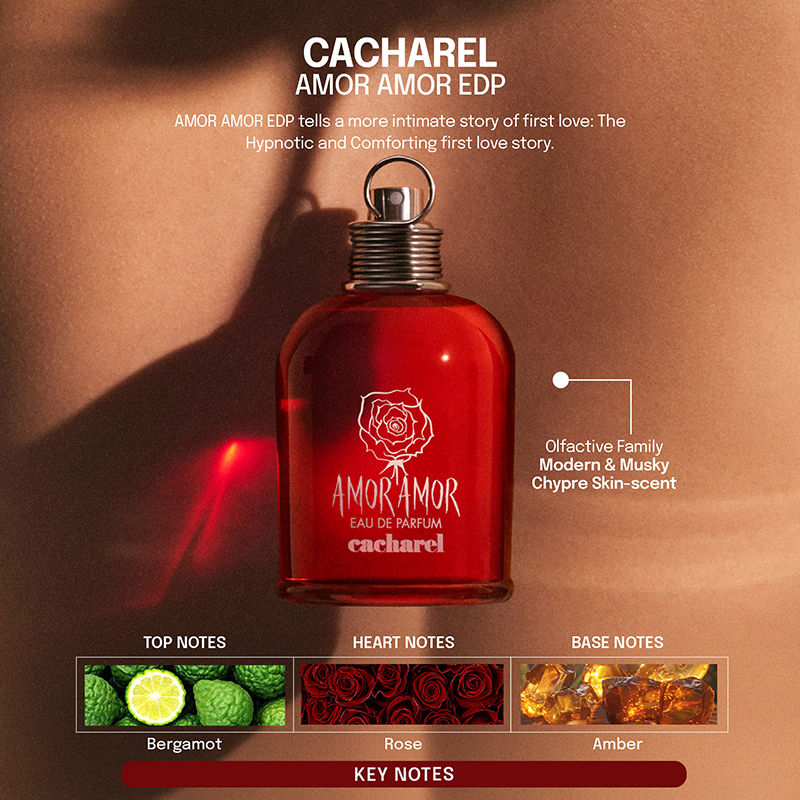 Amor Amor Eau De Parfum