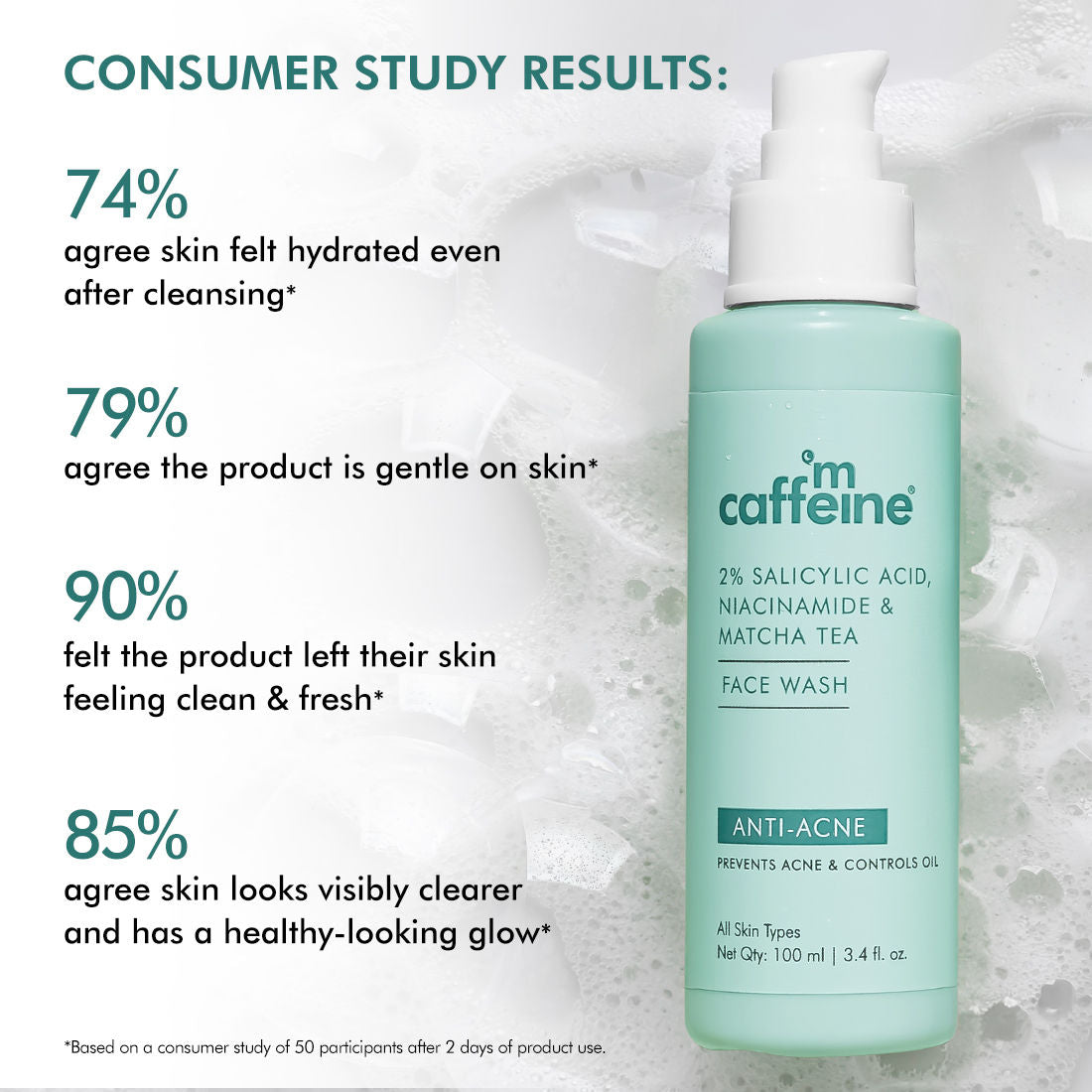 2% Salicylic Acid Anti Acne Face Wash With Niacinamide & Matcha Tea, For Oil Control