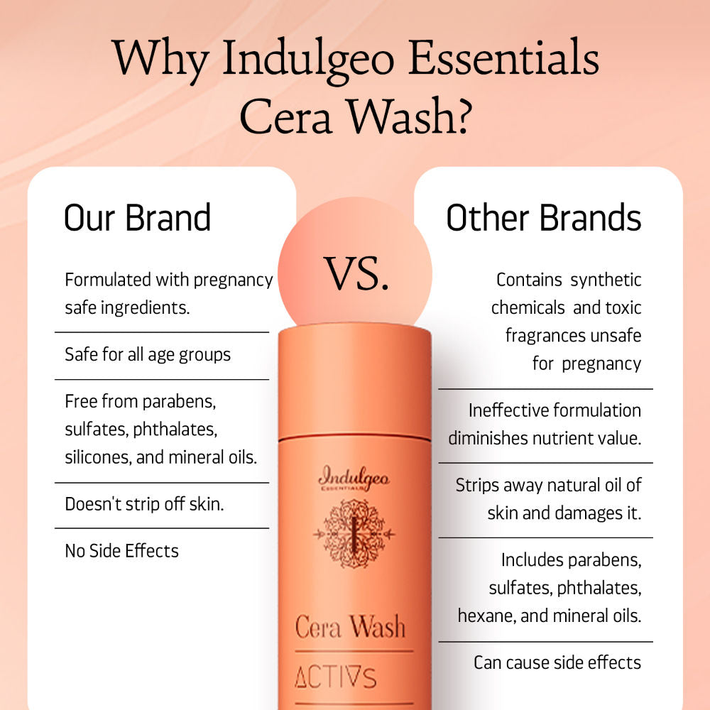 Cera Wash - Ceramide Body Wash For Gentle Hydrated Cleanse