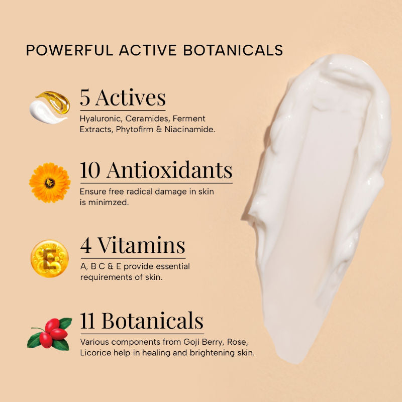Super Charge Multivitamin Day Cream SPF 30 Infused With Ceramides & Goji Berry