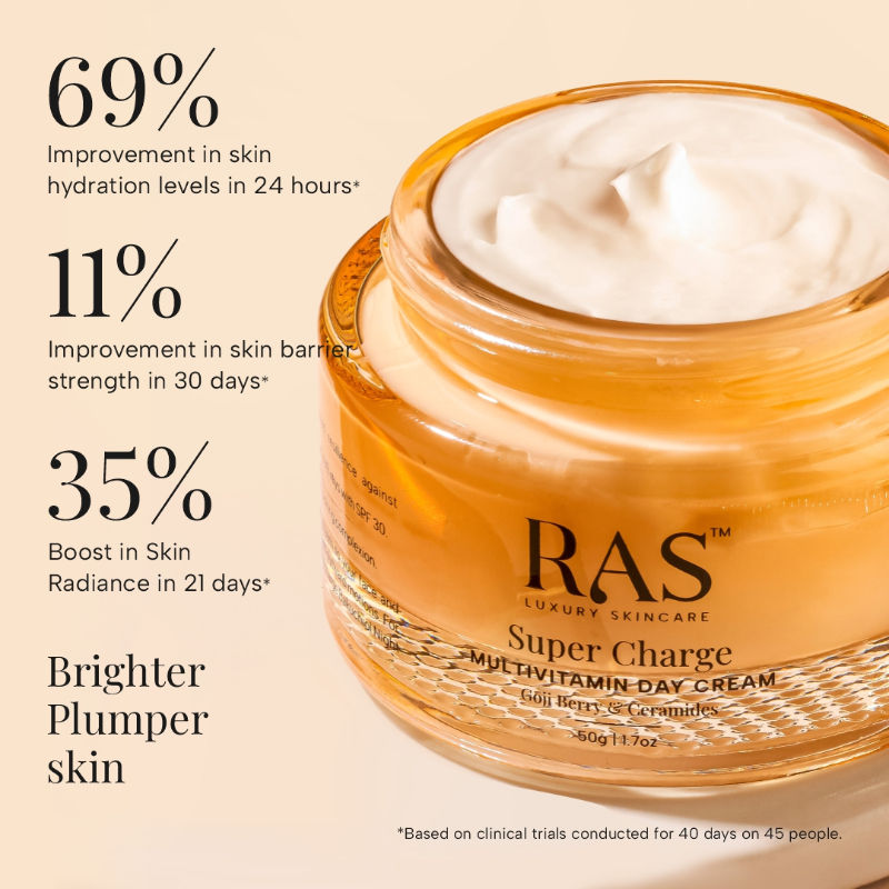 Super Charge Multivitamin Day Cream SPF 30 Infused With Ceramides & Goji Berry