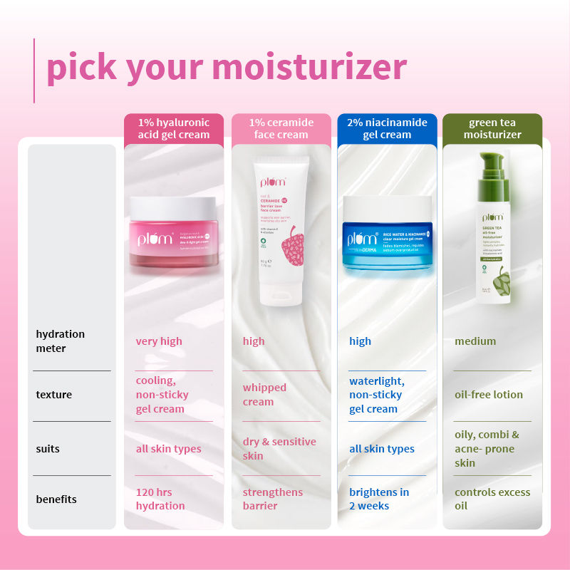 Bulgarian Rose And 1% Hyaluronic Acid Dew-It-Light Gel Cream