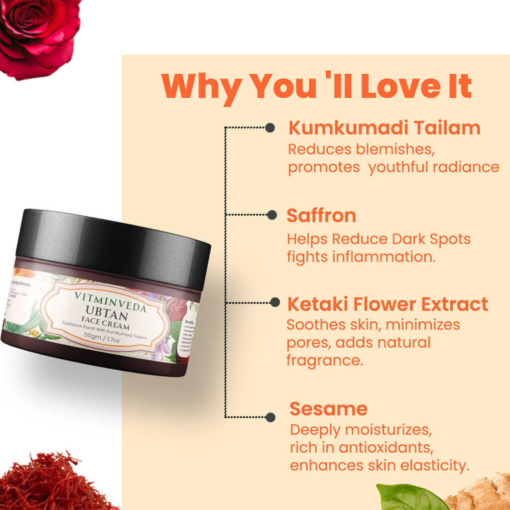 Ubtan Face Cream