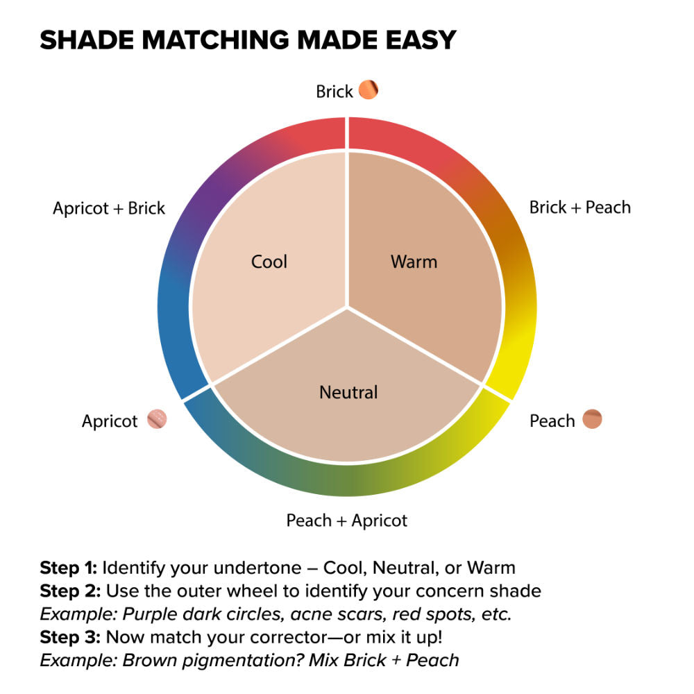 Hydrafit Colour Corrector