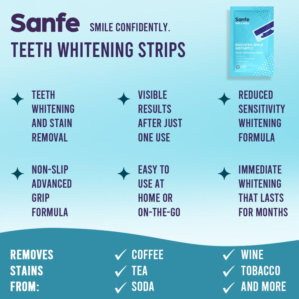 Teeth Whitening Strips