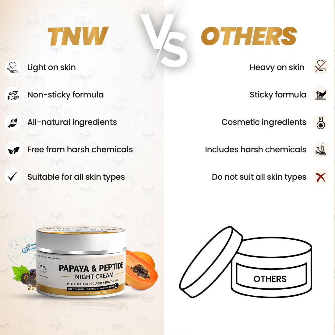 Papaya & Peptide Night Cream For Repairing Skin With Hyaluronic Acid