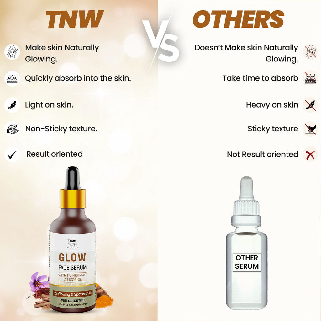 Kumkumadi & Licorice Glow Face Serum for Glowing & Spotless Skin