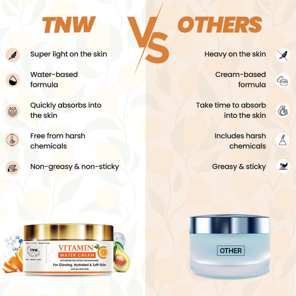 Vitamin C Water Cream Face Moisturizer With Orange Peel & Niacinamide
