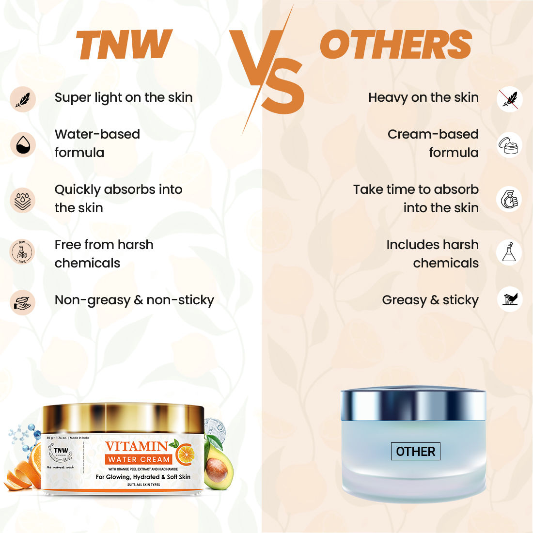 Vitamin C Water Cream Face Moisturizer With Orange Peel & Niacinamide
