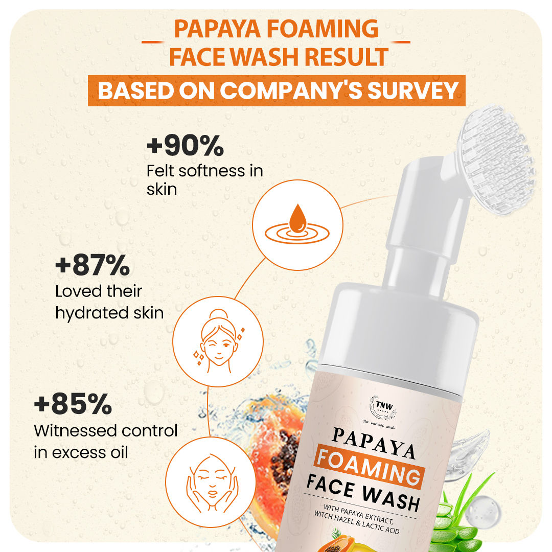Papaya Foaming Face Wash for Oil Control with Witch Hazel & Lactic Acid