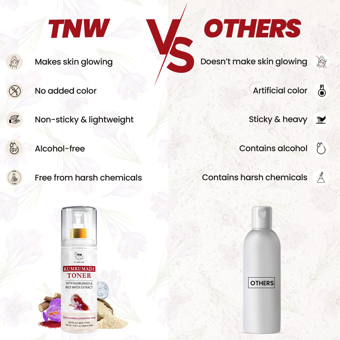 Kumkumadi Toner With Kumkumadi & Rice Water Extract For Glowing & Hydrating Skin