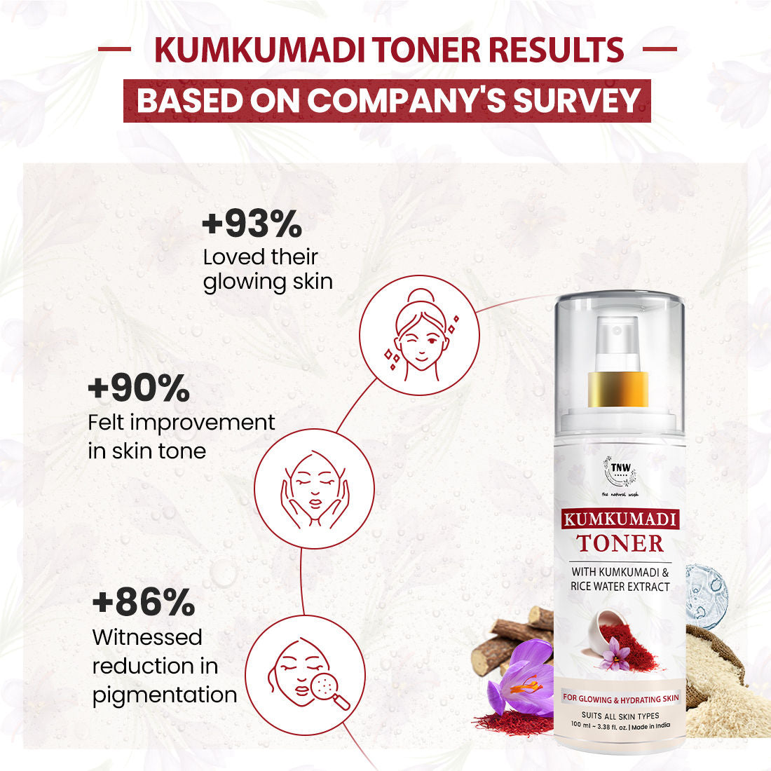 Kumkumadi Toner With Kumkumadi & Rice Water Extract For Glowing & Hydrating Skin