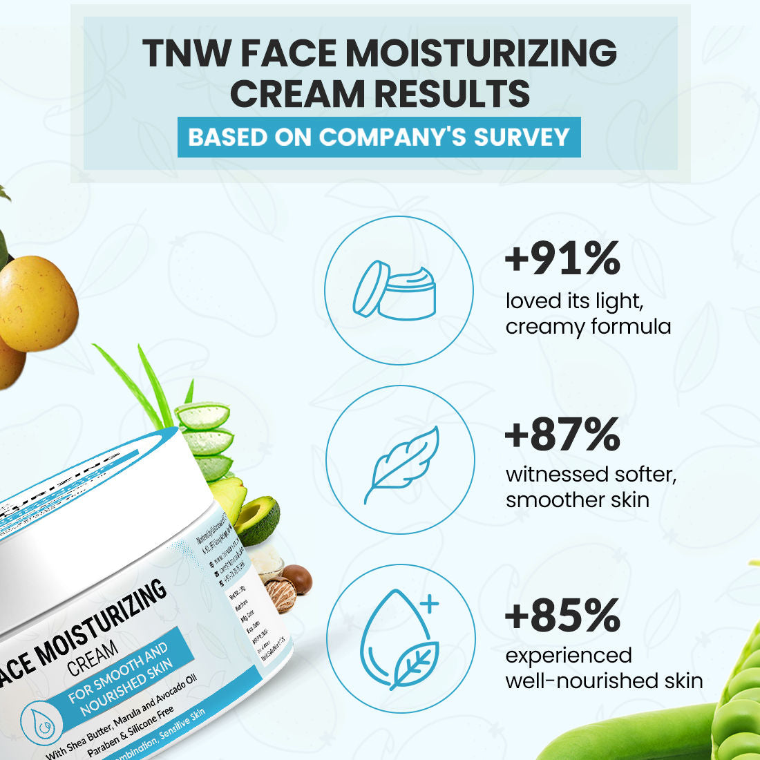 Face Moisturizing Cream With Shea Butter For Dry And Sensitive Skin